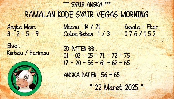 Prediksi Vegas Morning